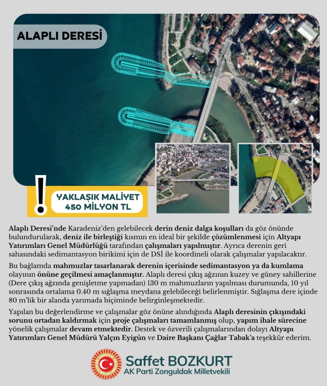 Alaplı Deresi Çıkışı Yapım İşi