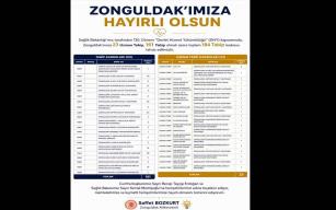 Zonguldak’a 184 yeni hekim kadrosu tahsis edildi