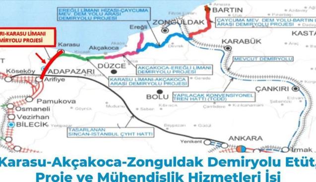 Bozkurt, Demiryolu Projesi'ndeki gelişmeleri aktardı...