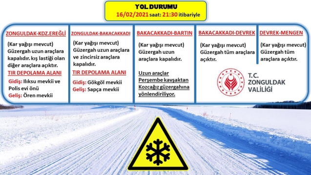 İşte ulaşıma açık olan bölgeler...