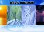 Beklenen Meteorolojik Hadise...