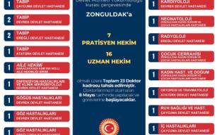 Saffet Bozkurt duyurdu... 23 hekim ataması yapıldı...